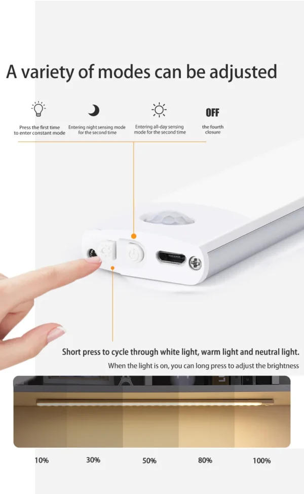 Sd1142dfd70c74a50b5747dcc5accf6e2A.webp LED Cabinet Light USB Type-C Rechargeable Motion Sensor Led Lamp for Kitchen Wardrobe Cabinet Lighting 20cm/30cm/40cm/50cm/60cm