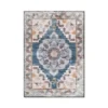 Colorful Vintage Persian Flannel Non-slip Area Rug, Soft Floor Mat for Living Room Bedroom