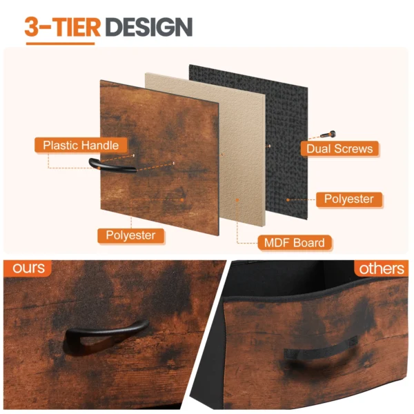 Sf96e7c8e62824501b7efde88adbd3e88l.webp Nightstand Bedside, Coffee Sofa Tea Table, Storage Closet Chest, Clothes