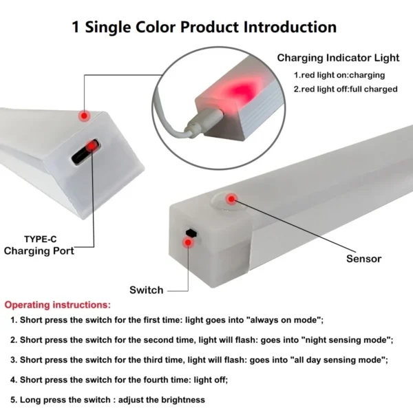 Wireless USB Rechargeable Motion Sensor LED Bar Light Induction Night Light Portable Cordless Magnetic