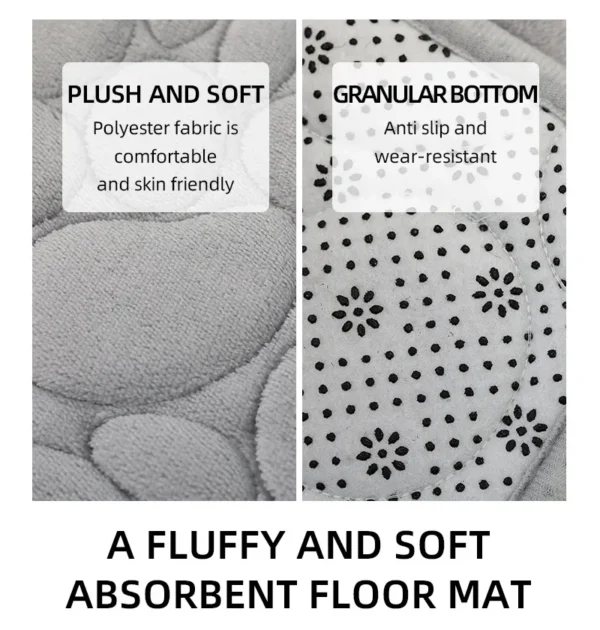 S136946489e0c4bbfac3553dec67f952ep.webp 1 Set of Solid Color Simple Bathroom Water-absorbing and Non-slip Floor Mat Stone Pattern, Comfortable and Soft, Three-piece Set