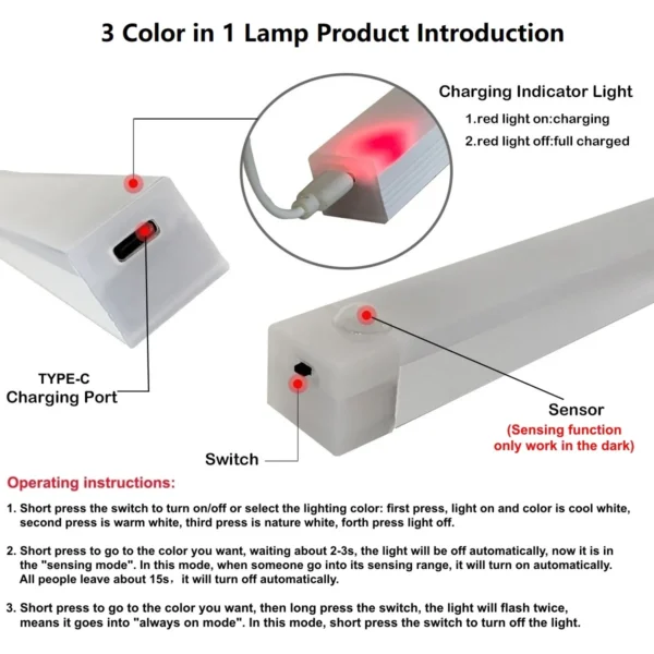 Wireless USB Rechargeable Motion Sensor LED Bar Light Induction Night Light Portable Cordless Magnetic