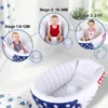 Fashion Stars Stripes Inflatable Baby Bathtub With Air Pump, Portable Blow Up Toddler Tub