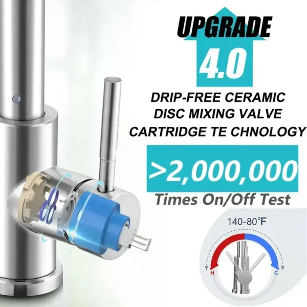 Modern Brushed Nickel Kitchen Faucet - Compact Single Handle, Pull Down Sprayer, 1/3 Holes Adaptable