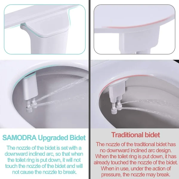S77ba8eb2d3a34372bb5eee3c7ac7590ap.webp Bidet Toilet Seat Attachment Ultra-thin Non-electric Self-cleaning Dual Nozzles Frontal