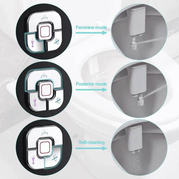 S8b20612f1e6b40b6bdd50a2ef0ddc9e6u.webp Bidet Toilet Seat Attachment Ultra-thin Non-electric Self-cleaning Dual Nozzles Frontal