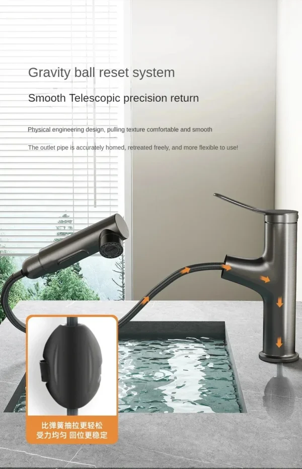 Bathroom Sink Pull-out Hot and Cold Water Mixer Faucet for Bathroom Grey/Chrome 3 Functions Mouthwash Faucet Deck Mount