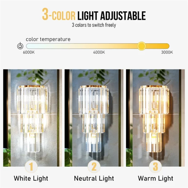 Sad5dca4cc03146d3840a49a7e958cde9P.webp Modern Crystal Wall Lamp 3-Layer Wall Crystal Sconce Light E14 Led Corn Lights