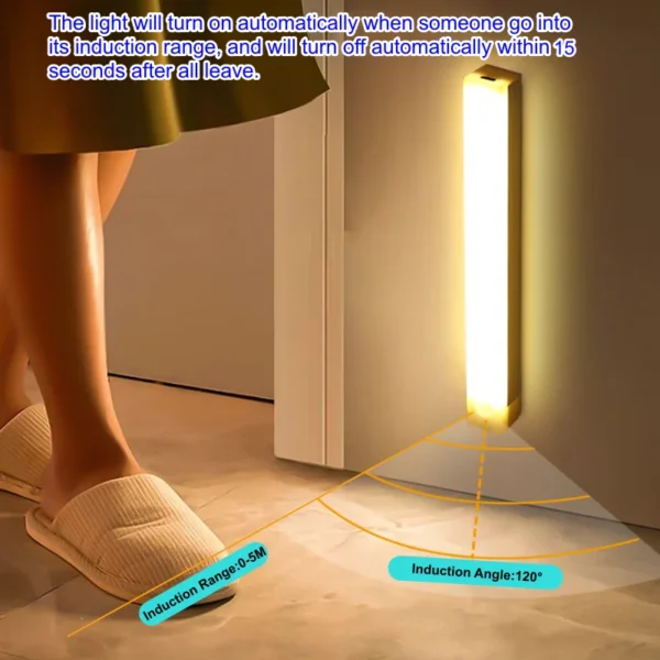 Wireless USB Rechargeable Motion Sensor LED Bar Light Induction Night Light Portable Cordless Magnetic