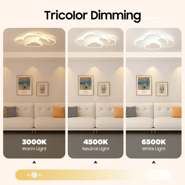 Sb74877412439408dbeb956933287bb6fq.webp Cloud Shape LED Ceiling Light Fixture Modern 3-Color Lighting Acrylic Ceiling Lamp for Living Room Bedroom Kid's Room 52x31cm