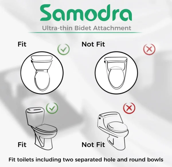 Sdc1b7a27775d4070a50dd5533157c9fem.webp Bidet Toilet Seat Attachment Ultra-thin Non-electric Self-cleaning Dual Nozzles Frontal