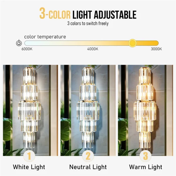 Sf2a1e64c4d59428c8a810d05454959d7j.webp Modern Crystal Wall Lamp 3-Layer Wall Crystal Sconce Light E14 Led Corn Lights