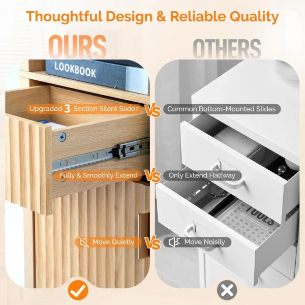 Narrow Fluted Bathroom Floor Skinny Storage Cabinet Storage Cabinet for Small Space , Natural Oak Color